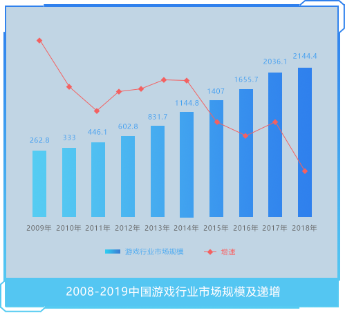 一竞技网站首页